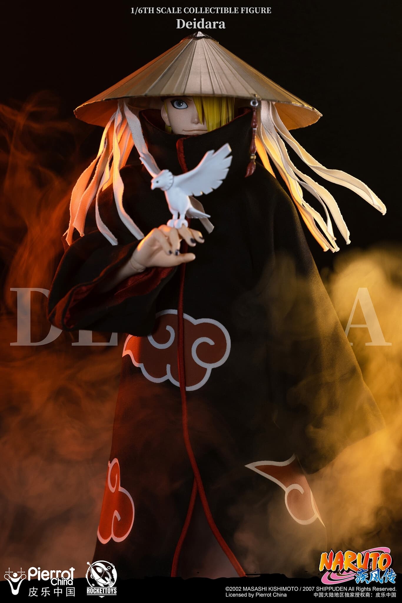 figure