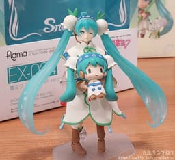 figure