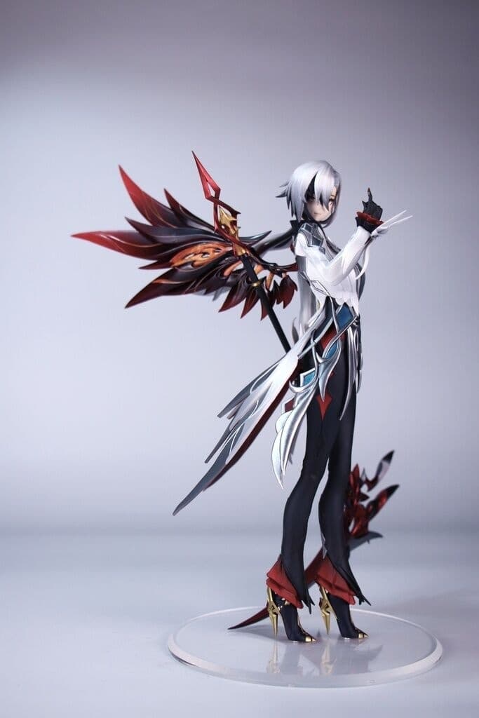 figure
