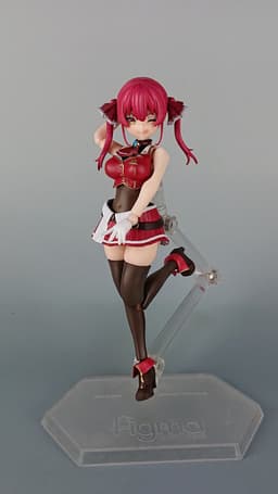 figure