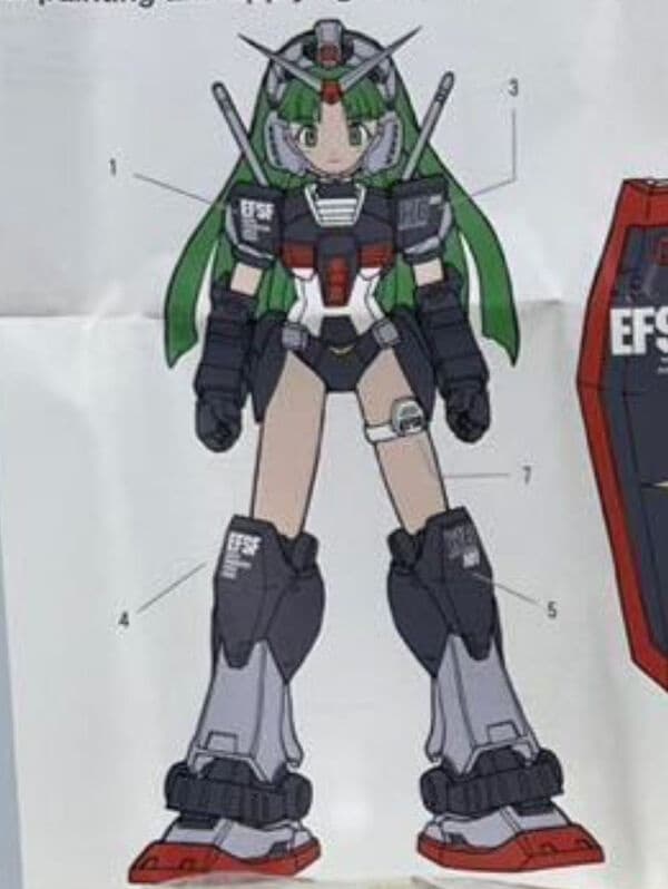 figure