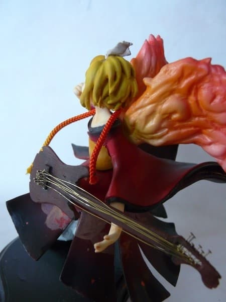 Figure image