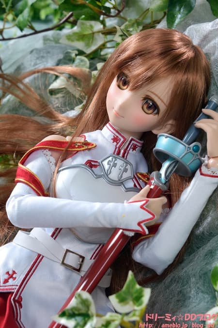 Figure image