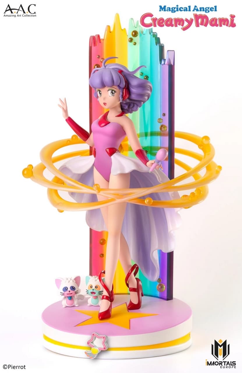 Figure image