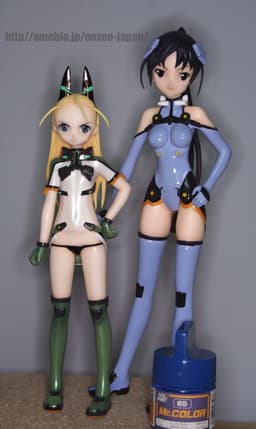 figure