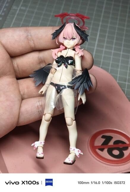 figure