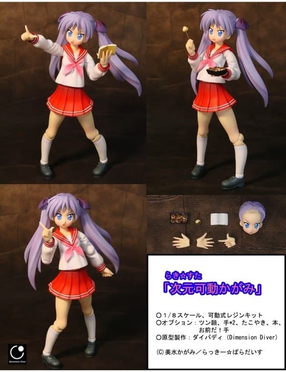 Figure image