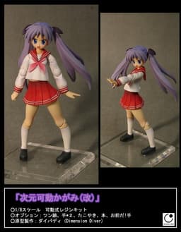 figure