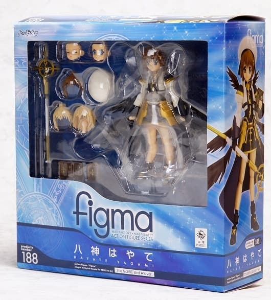 figure