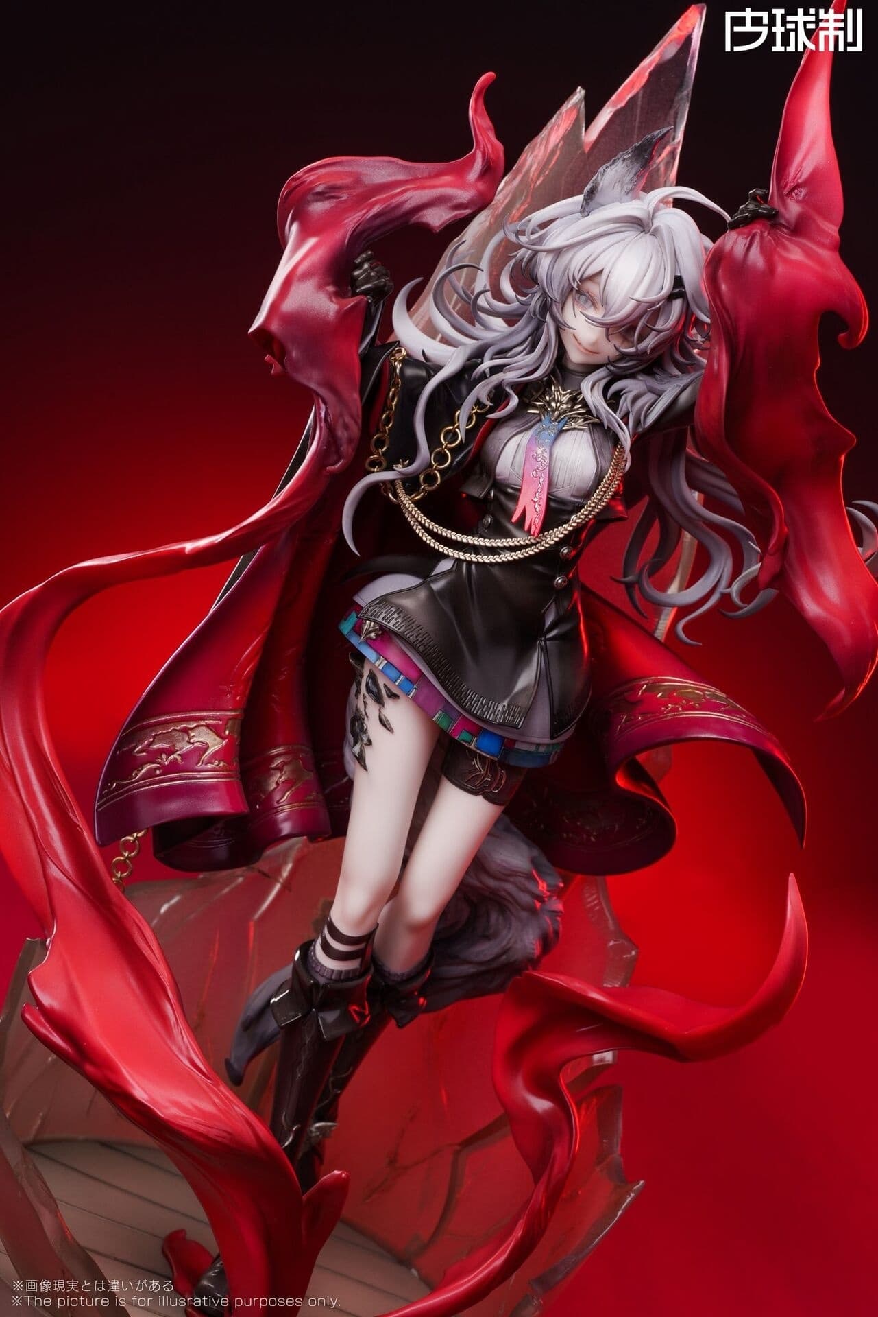 figure