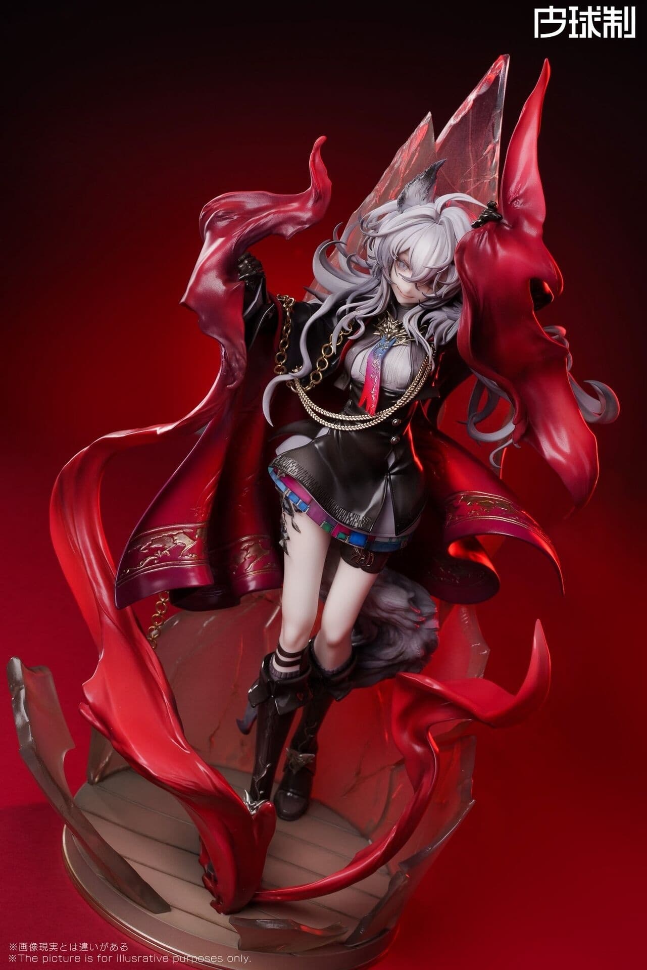 figure