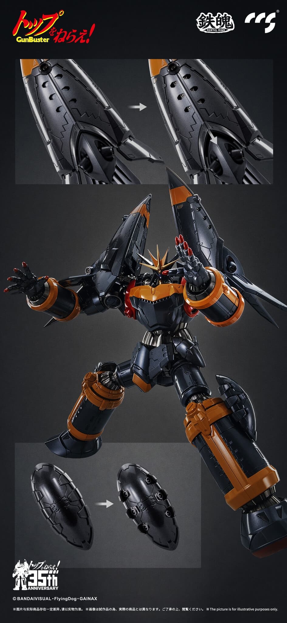 Figure image