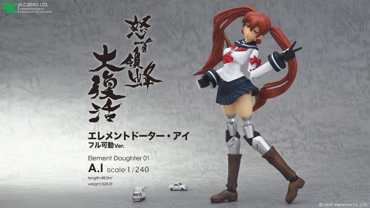 Figure image