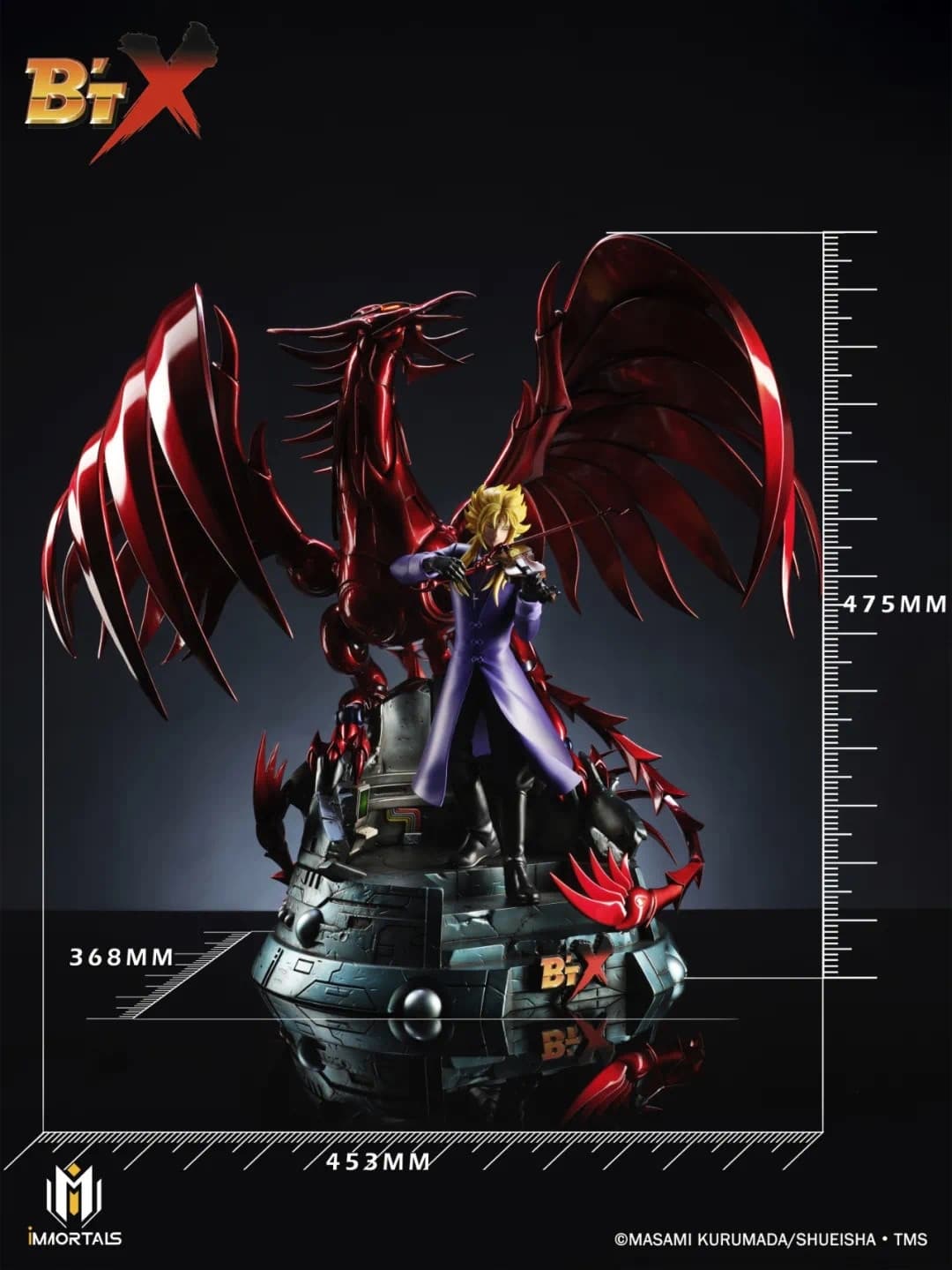 Figure image