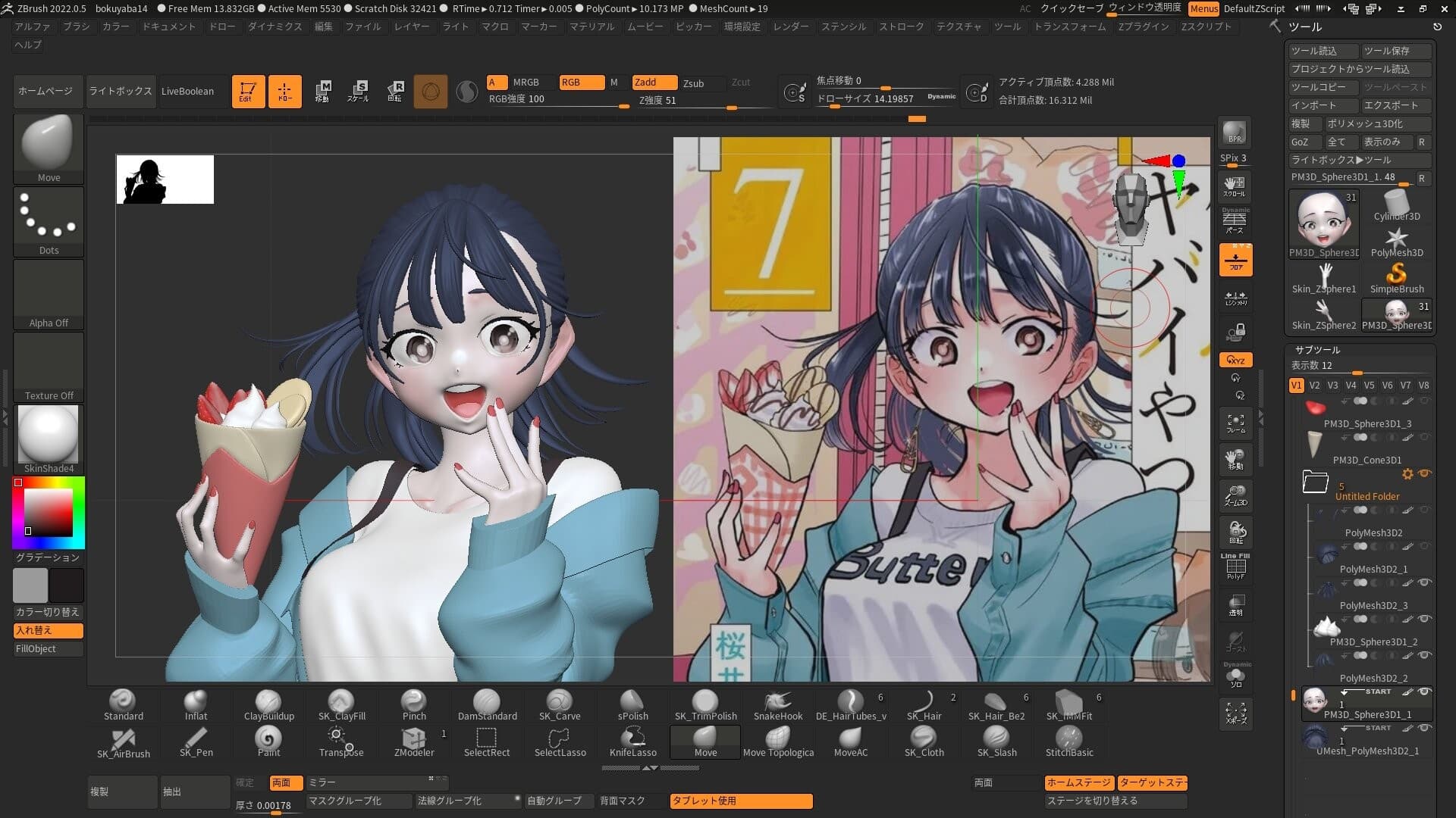 Figure image