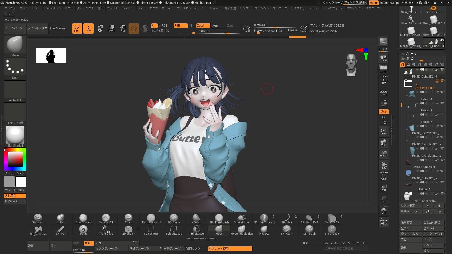 Figure image