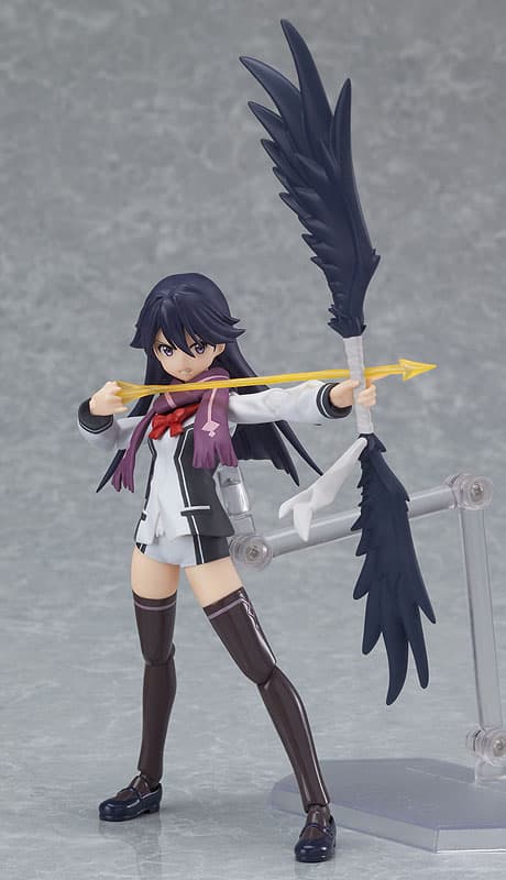 Figure image