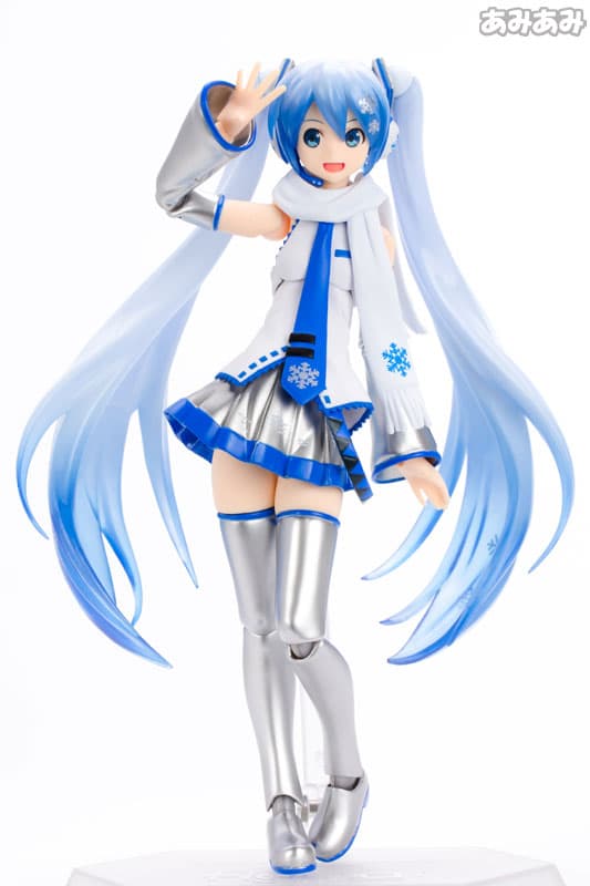 Figure image
