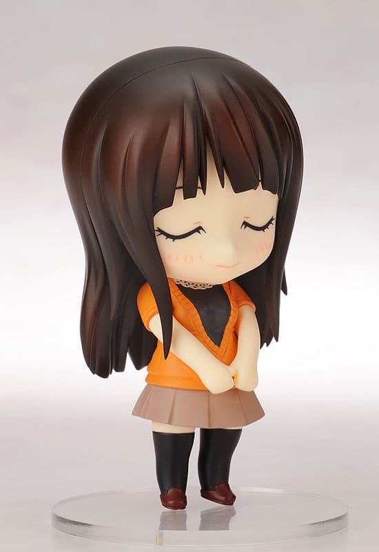 Figure image
