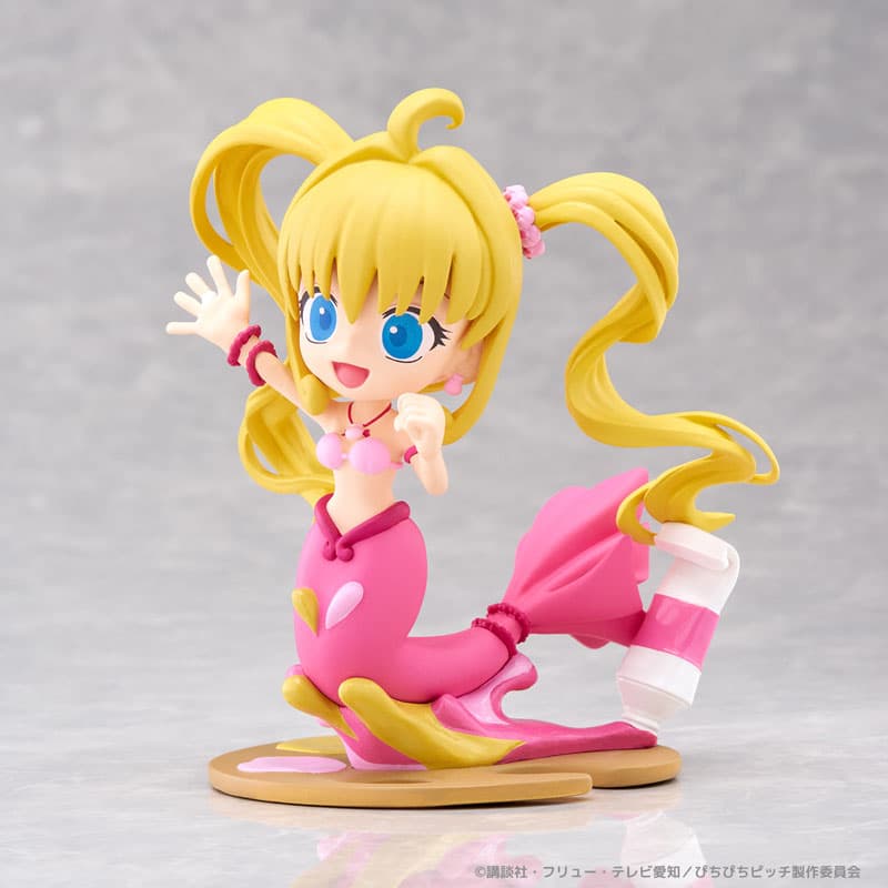 Figure image