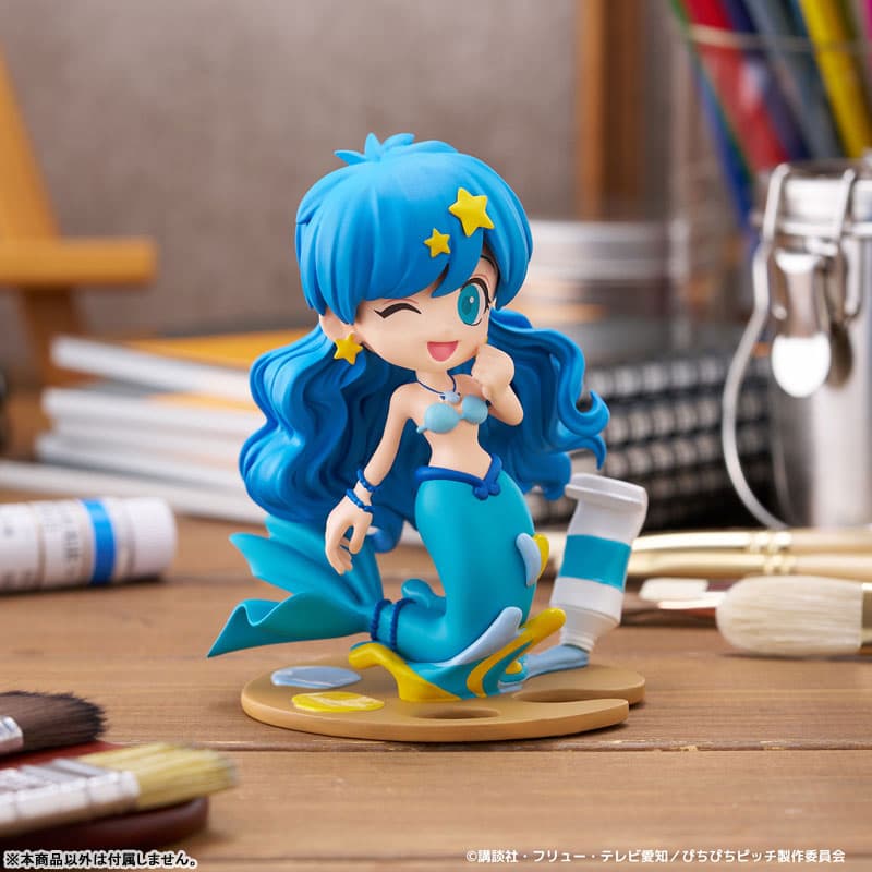 Figure image