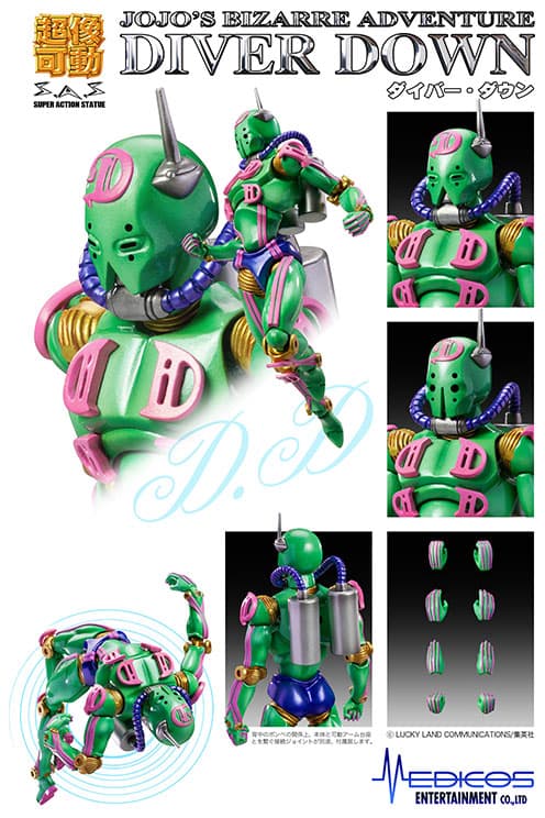 figure