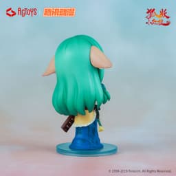 figure