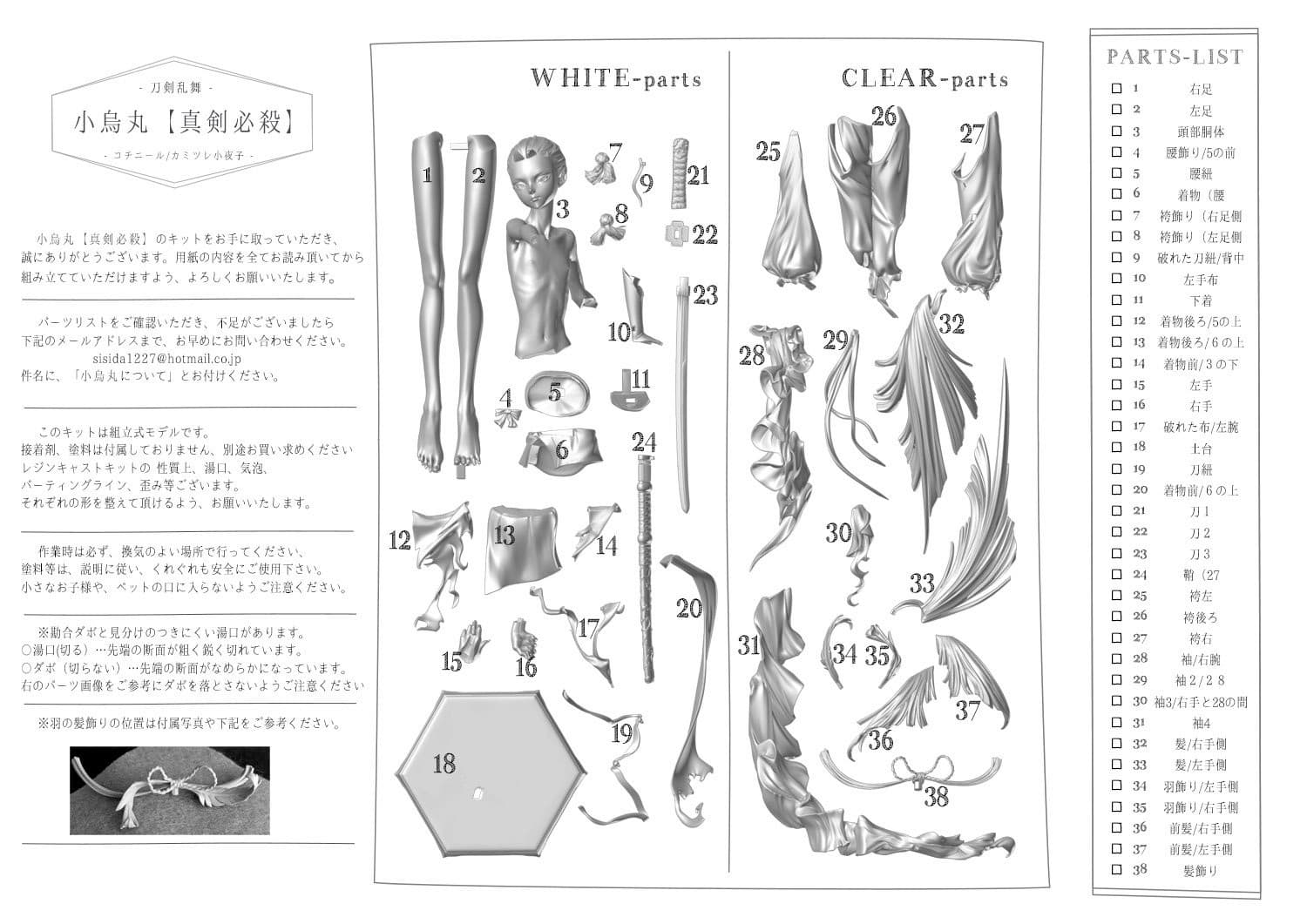 figure