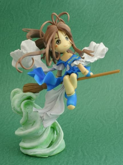 figure