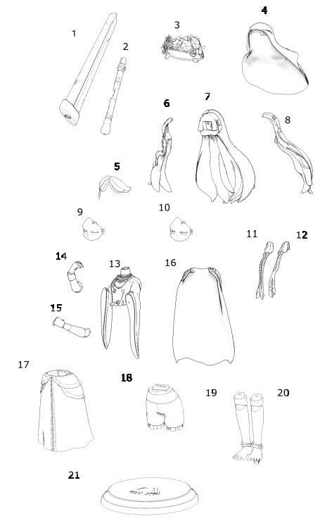 figure