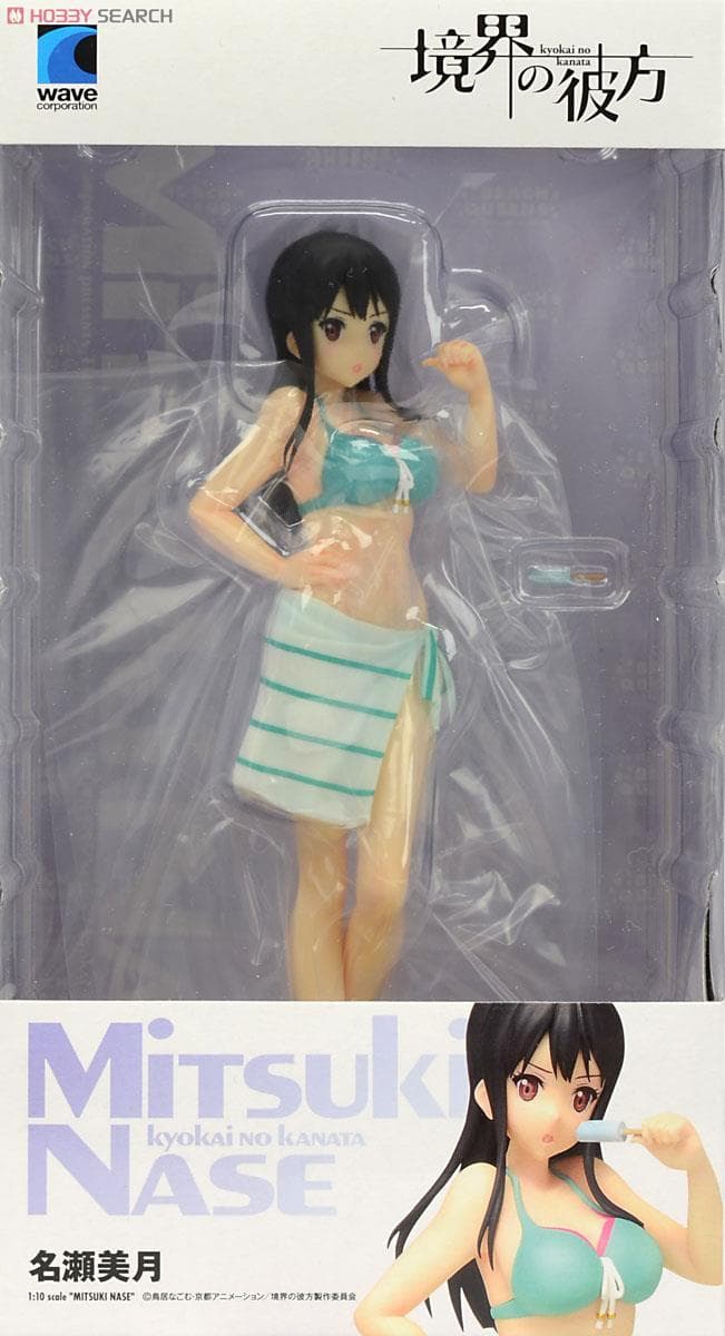 Figure image