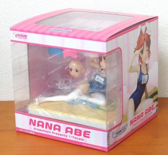 figure