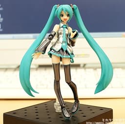 figure