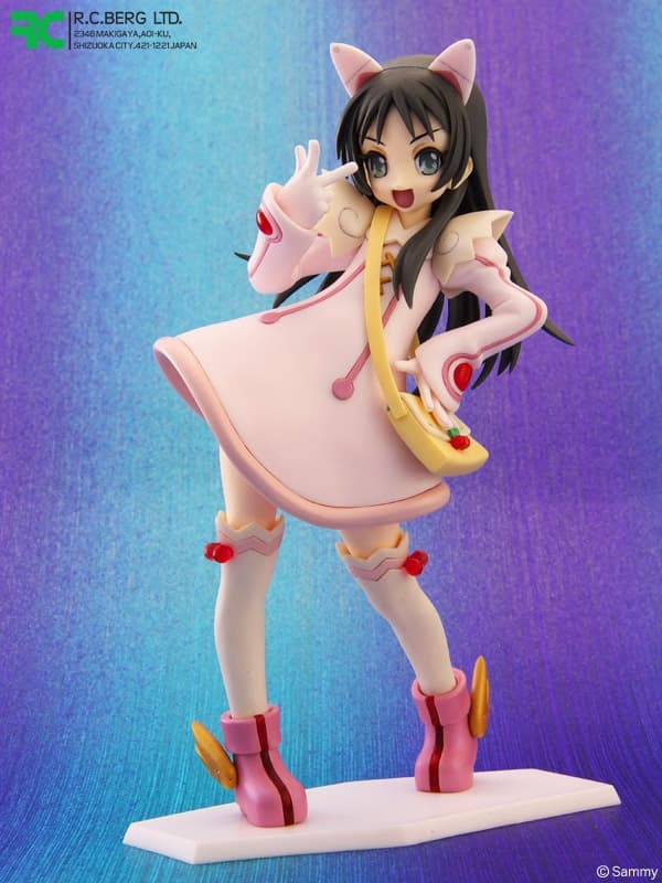 Figure image