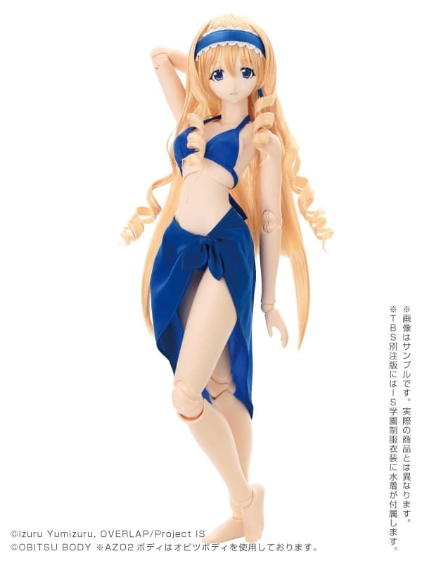 Figure image