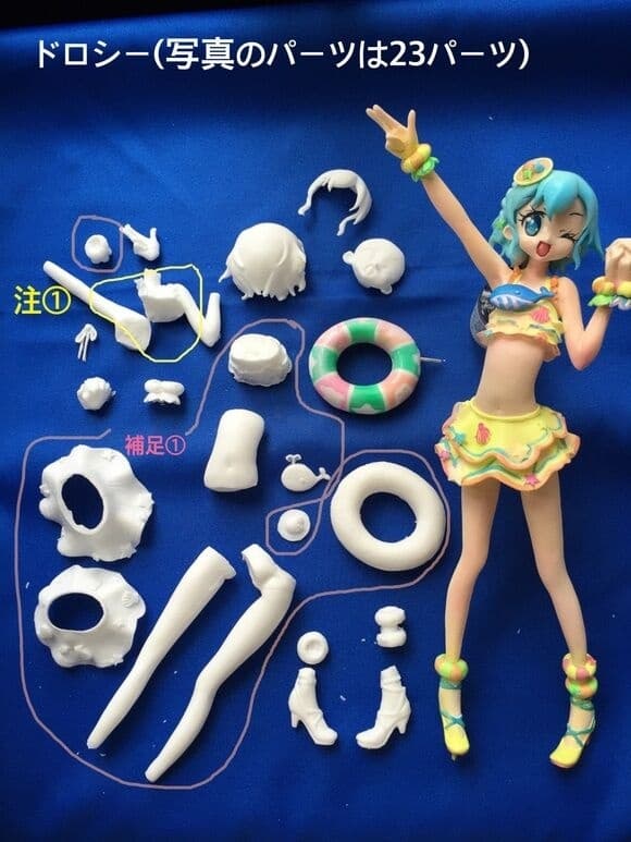 figure