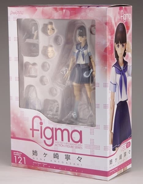 figure