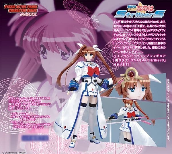 Figure image