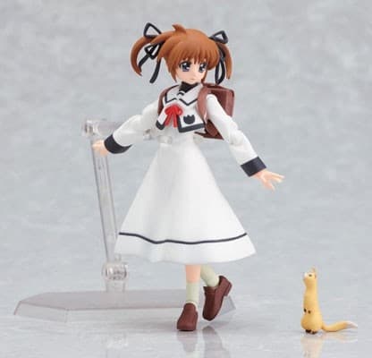 Figure image