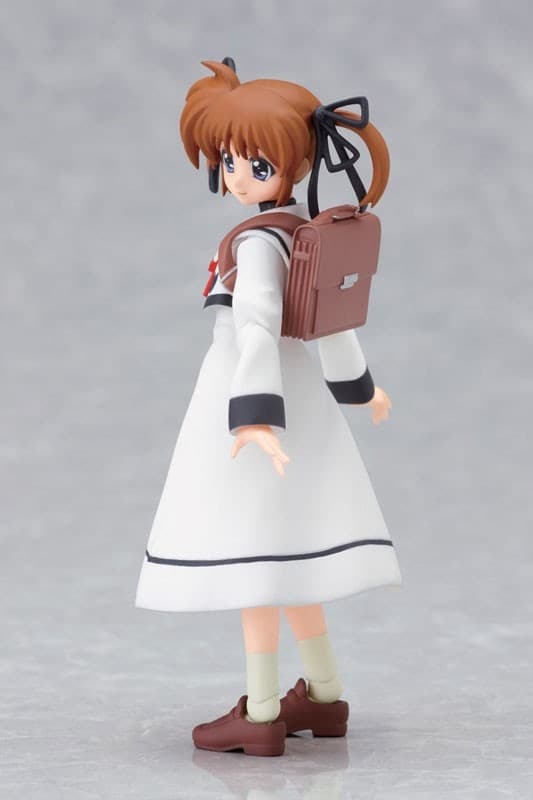 Figure image