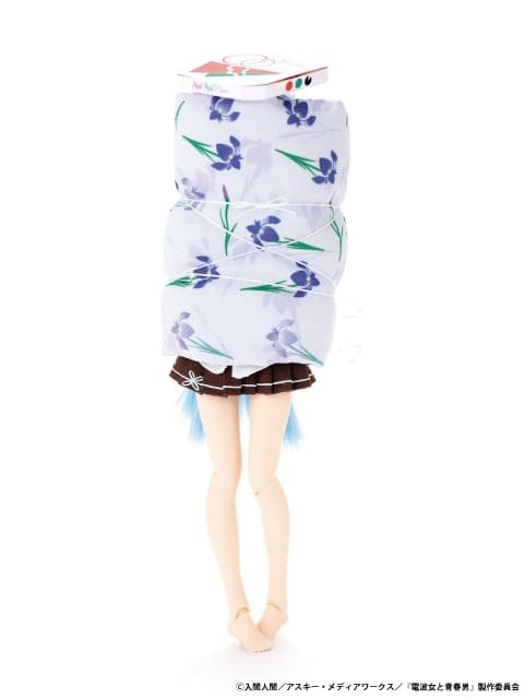 Figure image