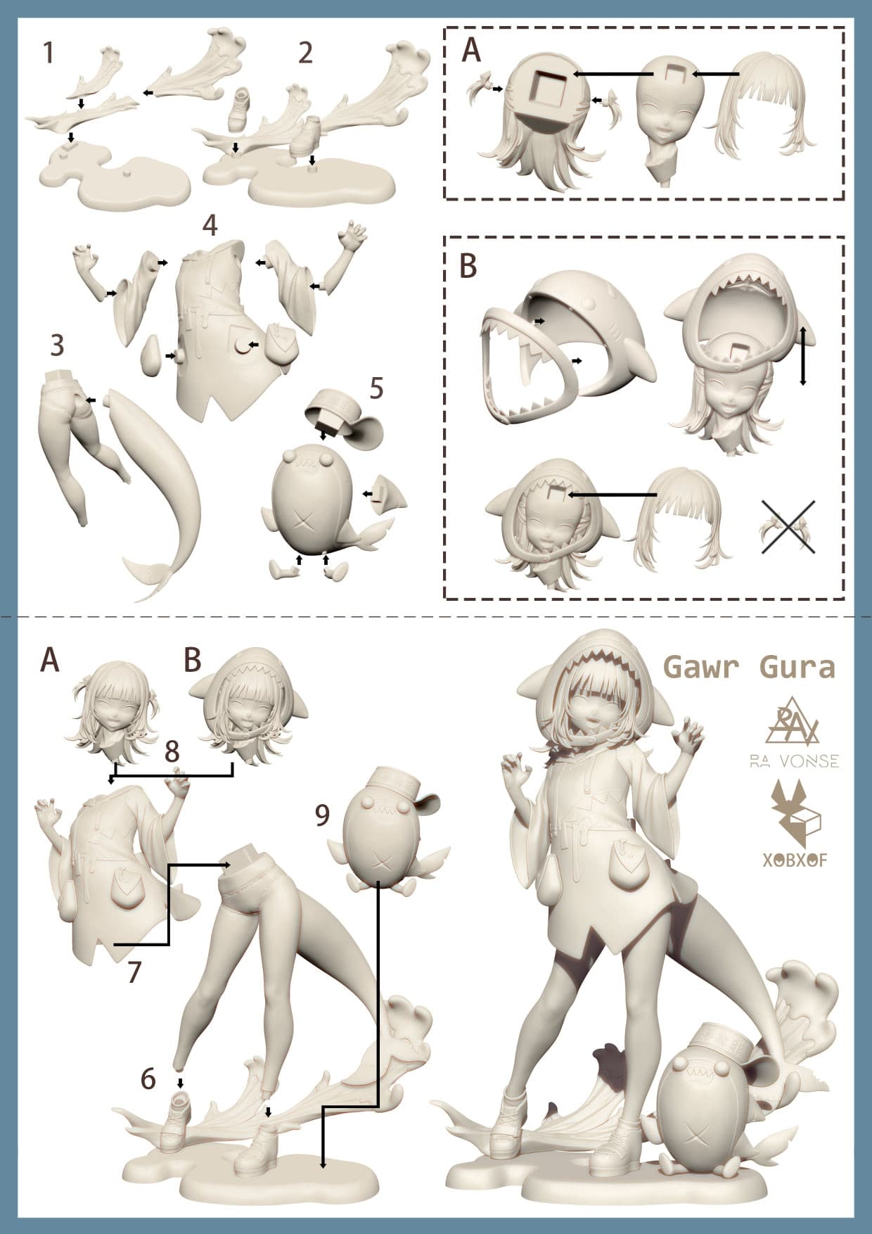 figure