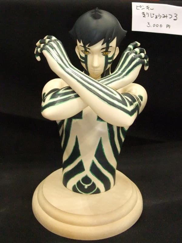 figure