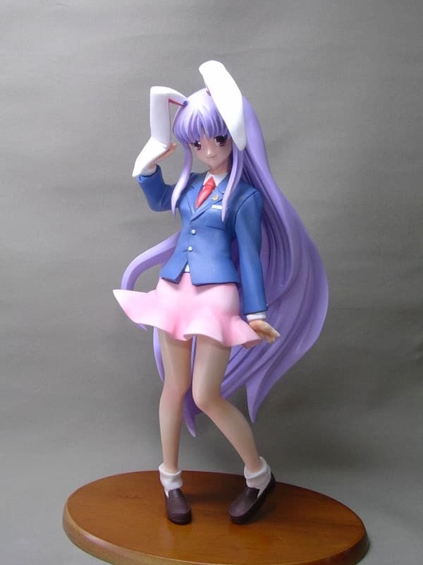 figure