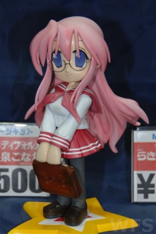 figure