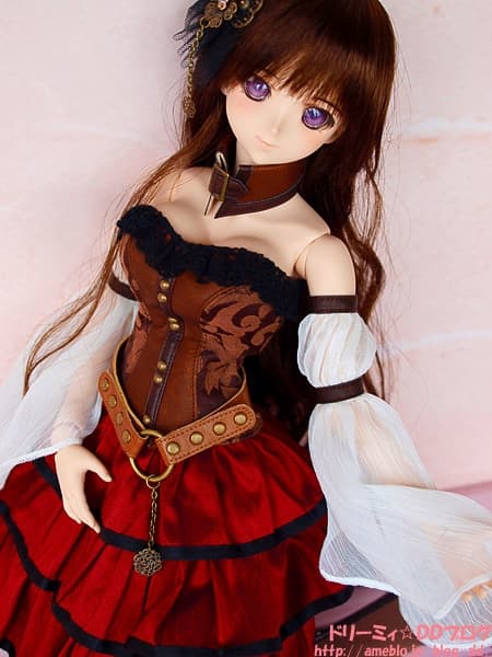 Figure image