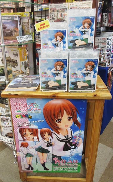 Figure image