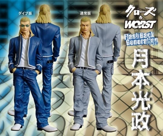 figure