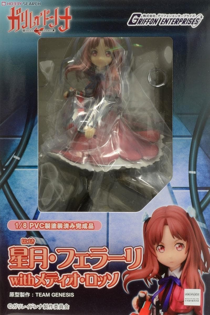 Figure image