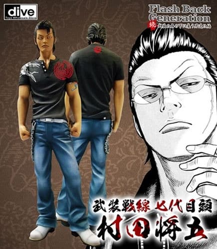 figure